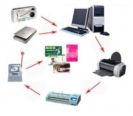 पीवीसी और पीईटी गैर-लेमिनेशन शीट गर्मी प्रतिरोध के साथ 130°C - 160°C लेजर और इंकजेट प्रिंटिंग के लिए प्लास्टिक कार्ड उद्योग के लिए